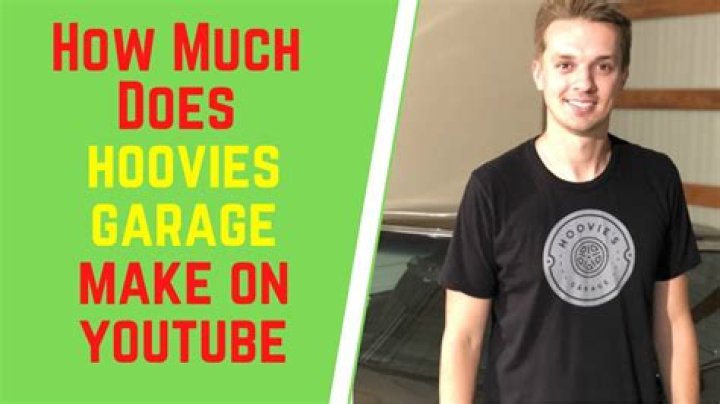 Hoovies Garage net worth, income and estimated earnings of Youtuber channel