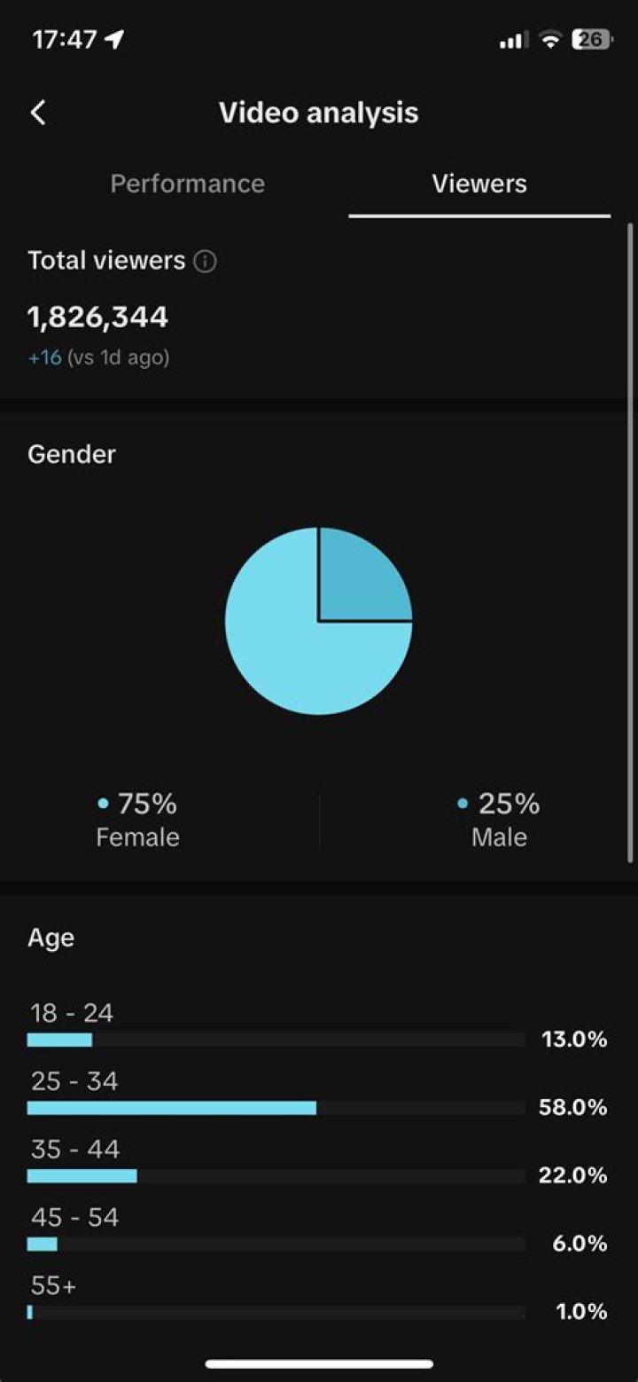 ImJayStation Youtuber overview