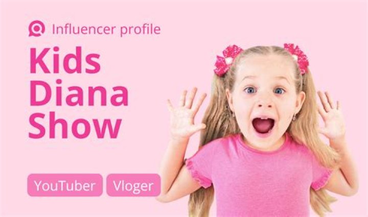 ✿ Kids Diana Show net worth, income and estimated earnings of Youtuber channel