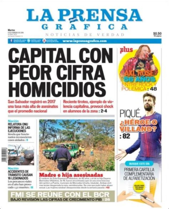 La Prensa Gráfica Noticias de El Salvador video statistics