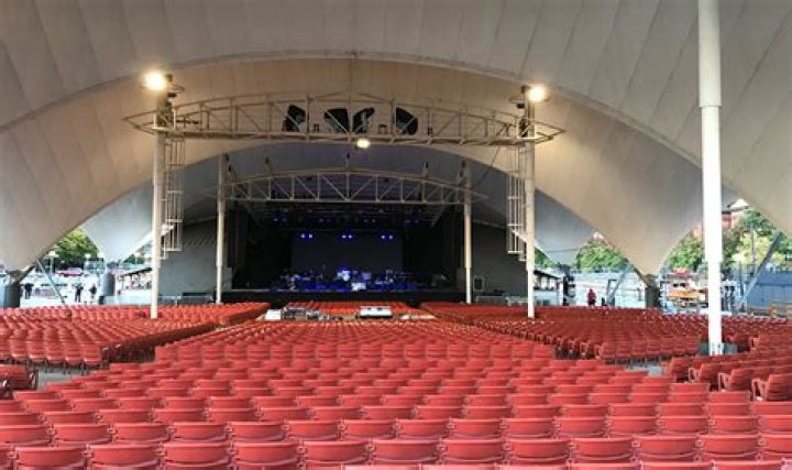 MECU Signs Naming Rights Deal For Baltimore’s Pier Six Pavilion