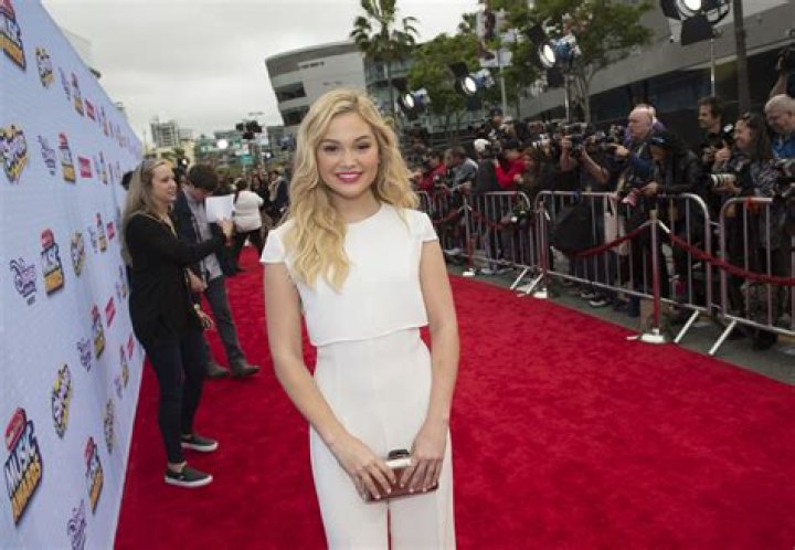OLIVIA HOLT – Celeb Secrets