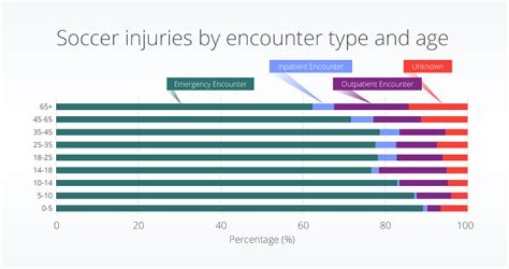 Tour Manager Janet 'Jane Train' Rains Dies Of Injuries Sustained In Crash